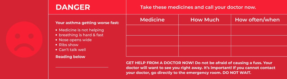 An infographic warning about worsening asthma pulmonology symptoms with sections for symptoms, required medication, and advice to call a doctor immediately.