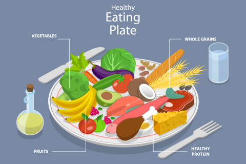 Illustration of a "healthy eating plate" displaying sections for vegetables, fruits, whole grains, and healthy proteins tailored for weight loss, with a glass of water and oil bottle on the side.